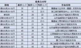 重庆新闻爆料微信,聚焦山城最新动态，揭秘城市热点事件
